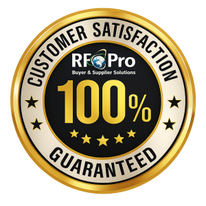 guarantee on our templates